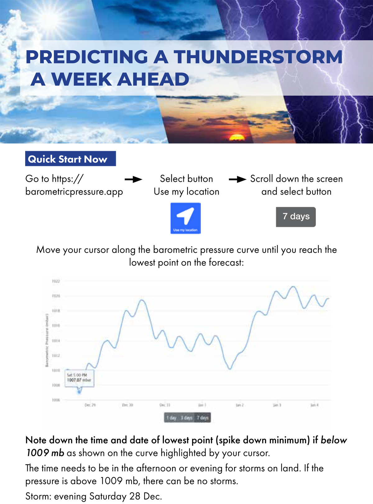 PREDICTING A THUNDERSTORM A WEEK AHEAD